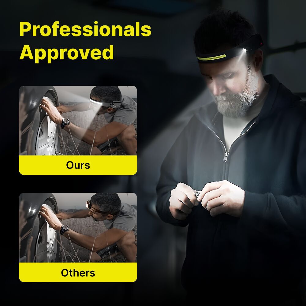 LumenLight 230-degree LED headlamp overview